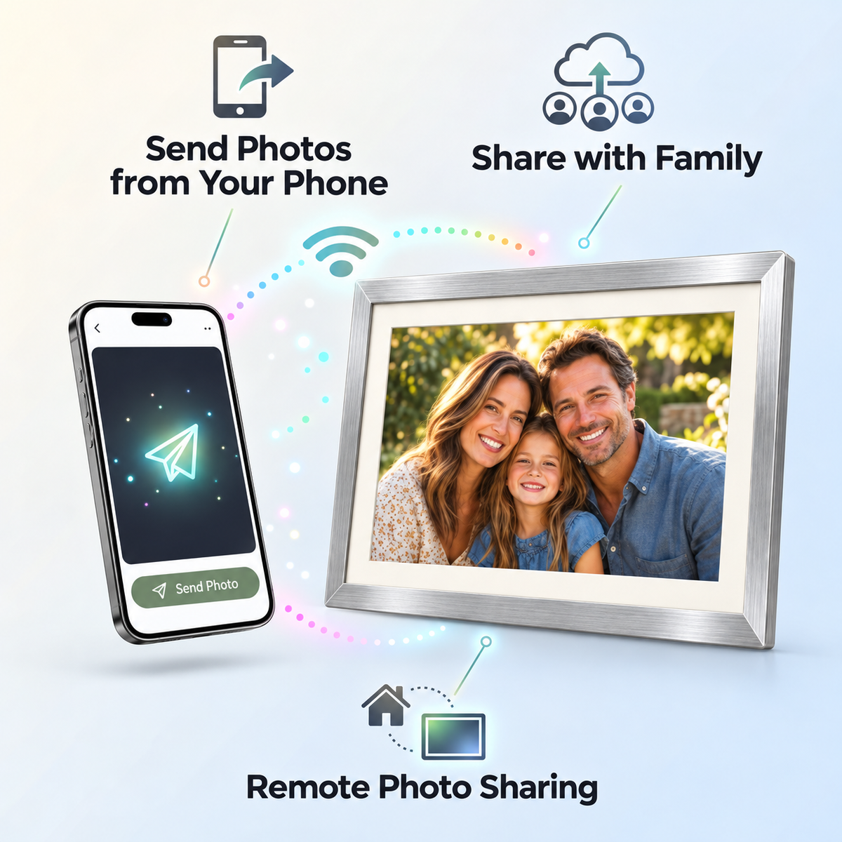 WiFi Digital Photo Frame